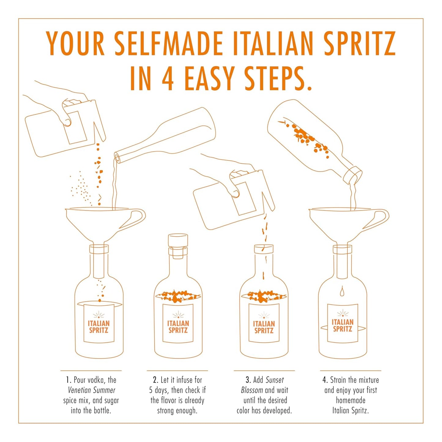 Craftly Italian Spritz Infusion Kit – Ultimate Aperitivo Experience at Home | DIY Cocktail Set for Aperitivo | Cocktail Set for Spritz