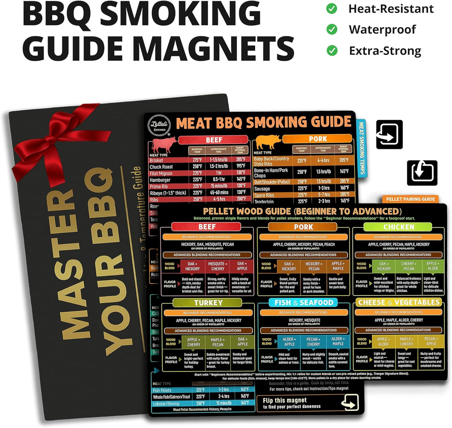 Lotteli Meat Smoking Guide Magnet Set - 4-Side Meat Temperature Chart with Smoking Time, Wood Pairing & Internal Temp - BBQ Smoker Accessories for Traeger, Pit Boss, Pellet Grills - Splash-Resistant