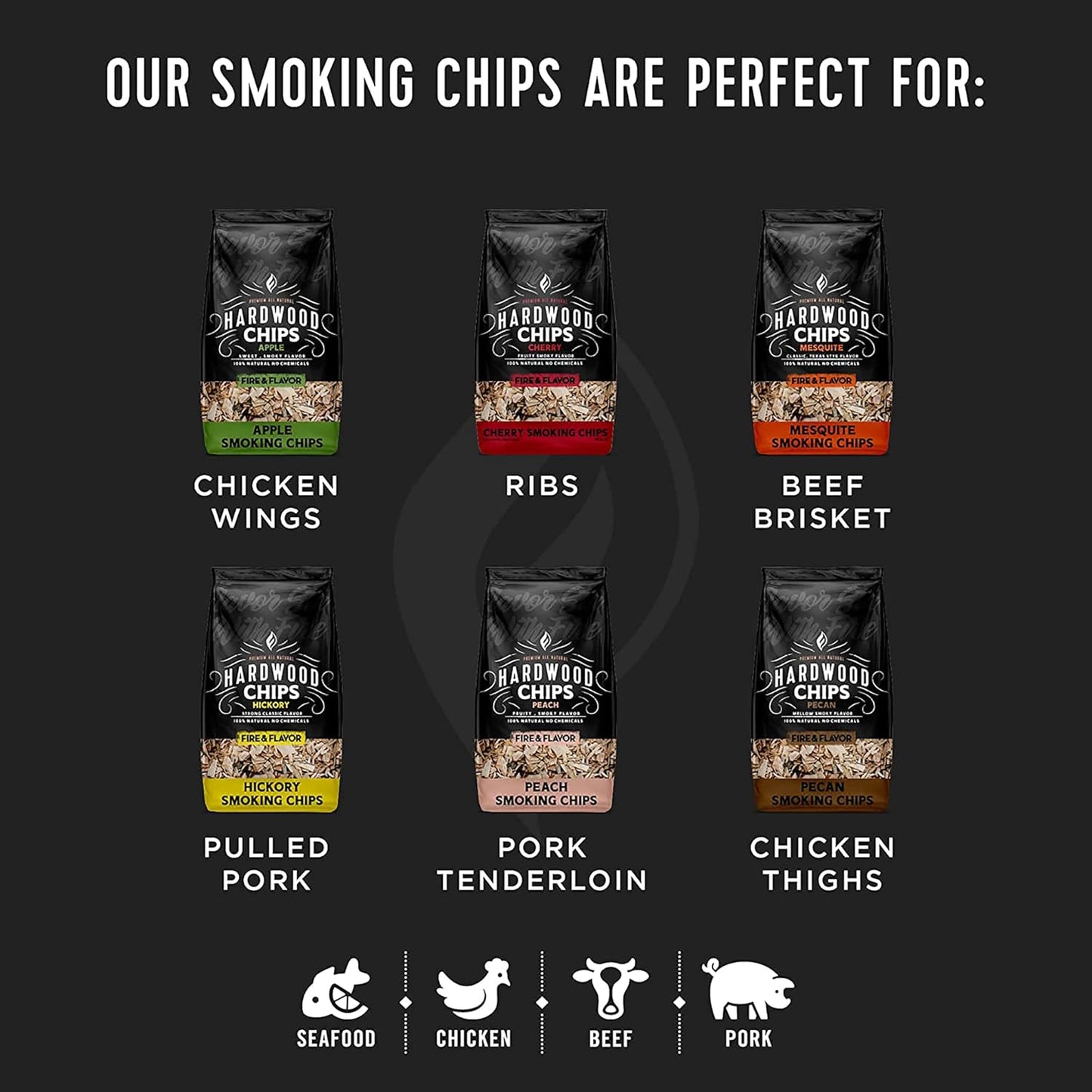 Fire & Flavor Premium All Natural Smoking Wood Chips, 2 Pounds, Hickory