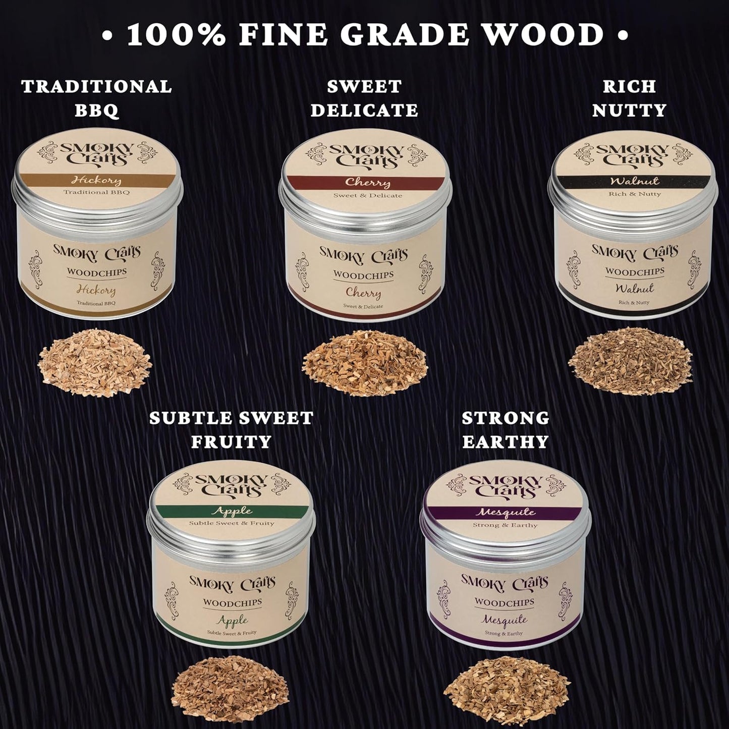 Smoky Crafts 5 x 2oz Wood Chips for Cocktail Smoker (Set of 5: Cherry, Hickory, Apple, Mesquite, Walnut) - 5 Flavors of Smoking Gun Wood Chips - Whiskey Gifts for Men