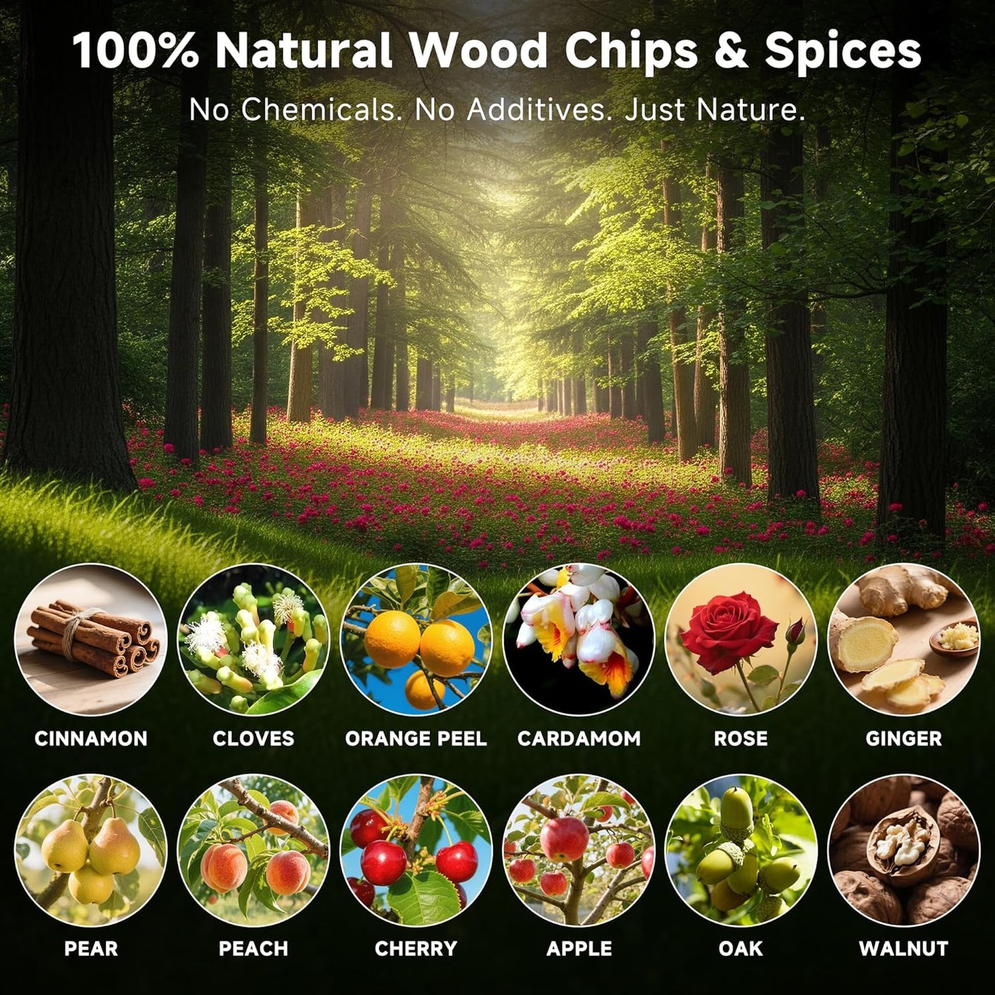 ComboJoy 12 Flavor Cocktail Smoker Wood Chips Gift Set for Men - Cinnamon, Cloves, Orange Peel, Cardamom, Rose, Ginger, Pear, Peach, Cherry, Apple, Oak, Walnut for Whiskey/Bourbon/Drinks Smoke Gun