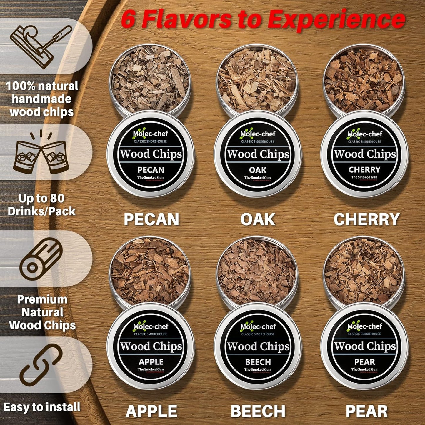 Cocktail Smoker Kit with Torch,Whiskey Smoker Kit,Bourbon/Drink/Old Fashioned Smoker Kit with 6 Flavor of Wood Chips,Christmas Gifts for Men,Husband,Dad (No Butane)