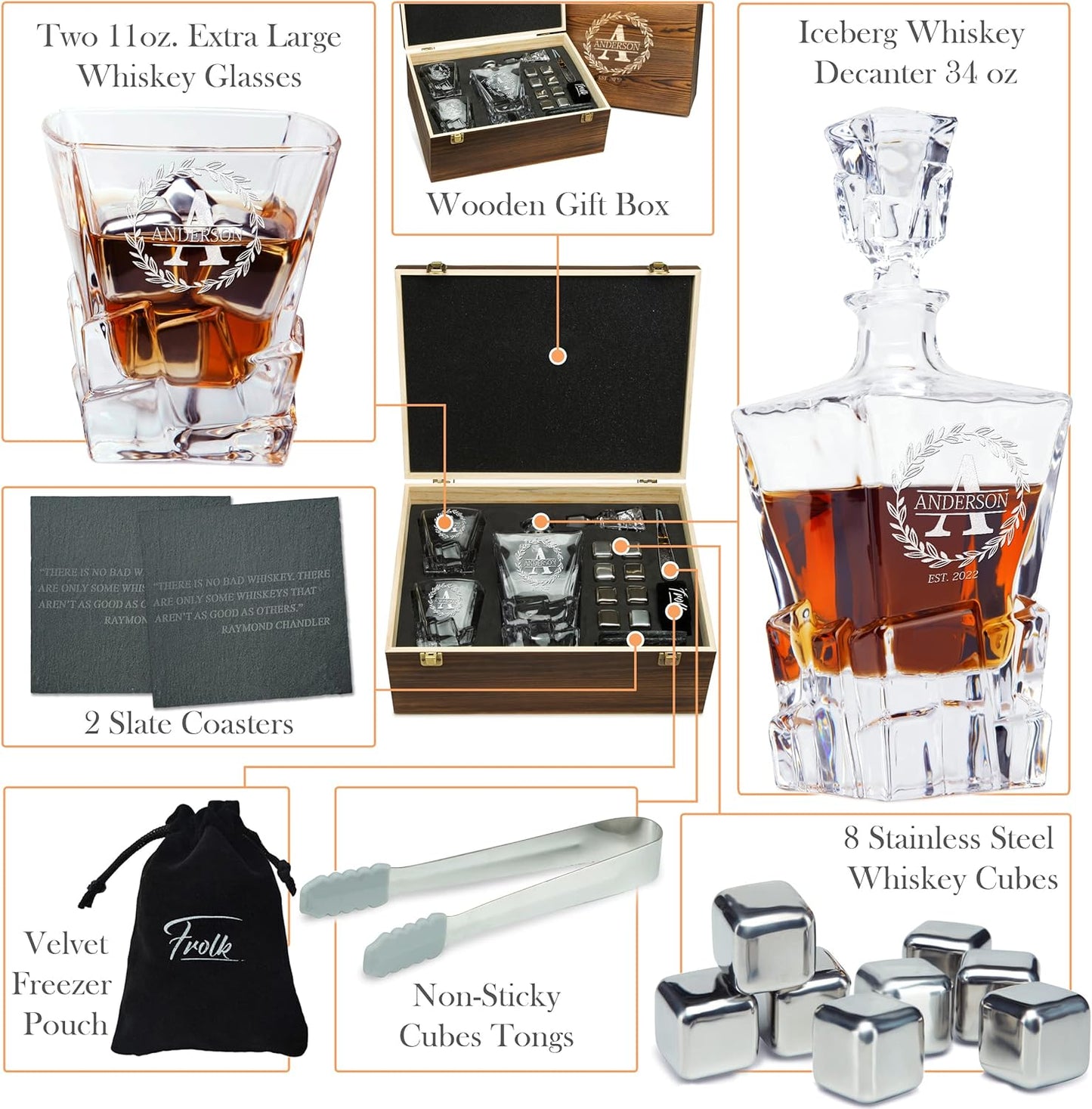 Personalized Whiskey Decanter and Stones Set - Customized Gift for Men, Dad, Father - Engraved Rocks Whiskey Decanter, 2 XL Glasses, 8 Whisky Cubes, 2 Coasters, Tongs, Pouch in Wooden Gift Box